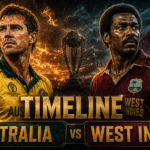 Australian Men's Cricket Team Vs West Indies Cricket Team Timeline